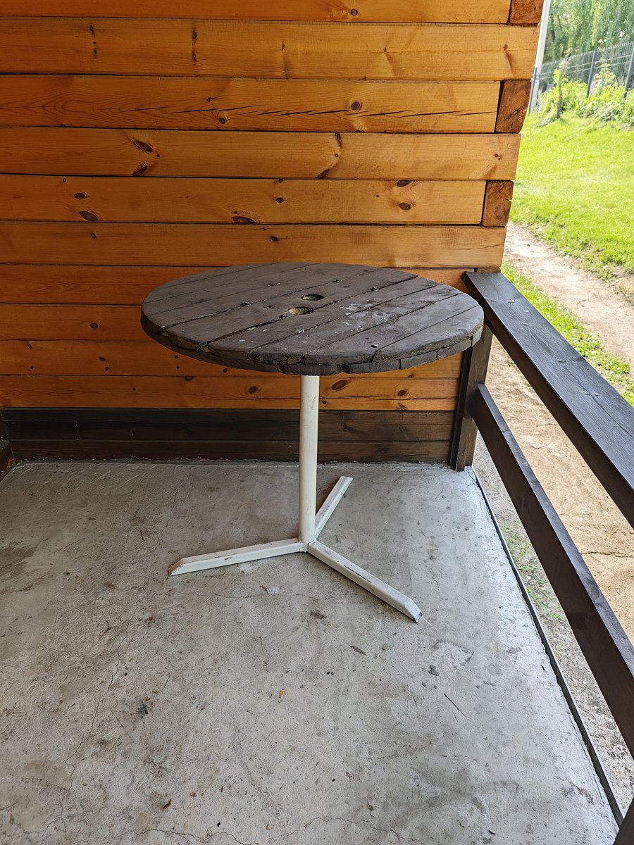 Фото 4 из отзыва о базе отдыха Озеро Шира