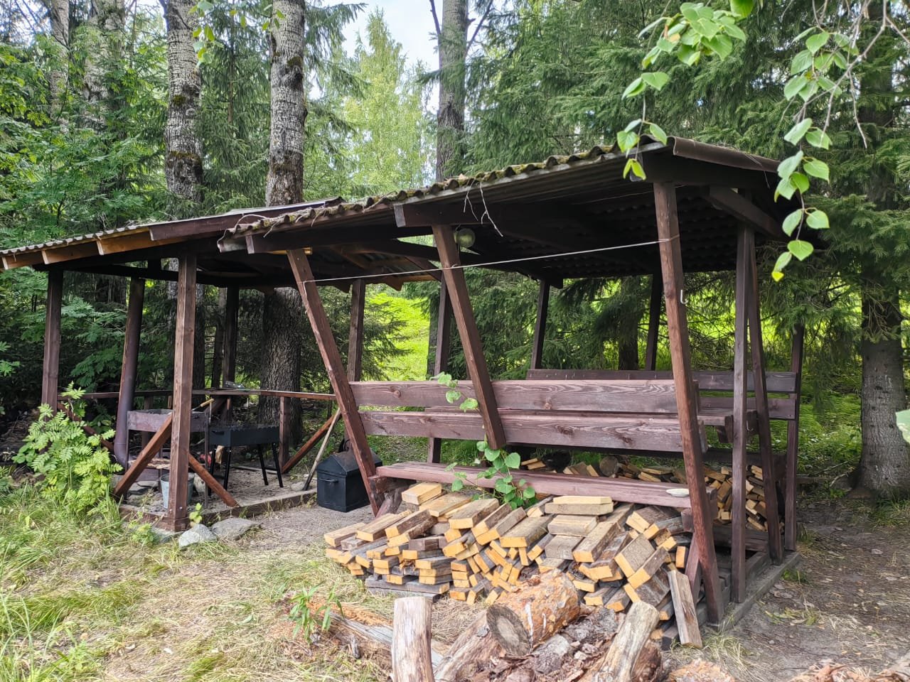 Фото 5 из отзыва о гостевом доме Домики на озере Янисъярви