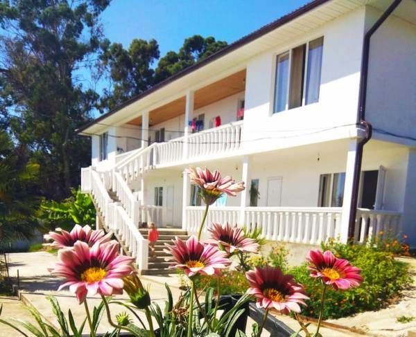 Территория | Наргиз, Гудаутский район