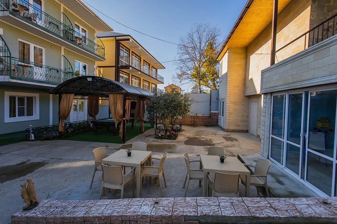 Территория | Динара, Краснодарский край