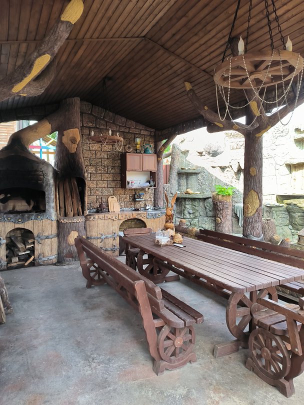 Территория