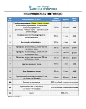 Прокат снегоходов — База отдыха «Зайкина избушка», Кулики