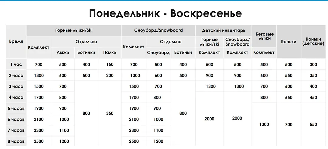 Лыжи — Загородный комплекс «Заимка "Лесная сказка"», Белокуриха