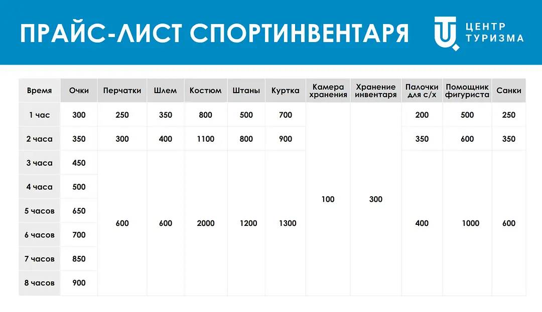 Прокат горнолыжного инвентаря — Загородный комплекс «Заимка "Лесная сказка"», Белокуриха