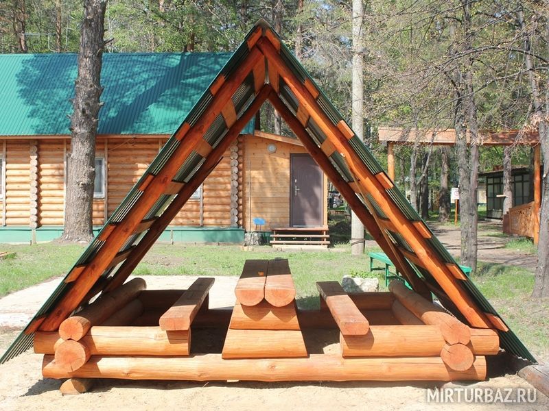 Территория