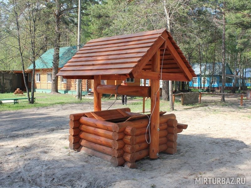 Территория