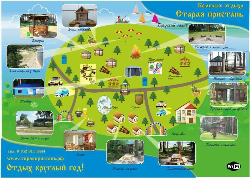 Схема комплекса | Старая пристань, Новосибирская область