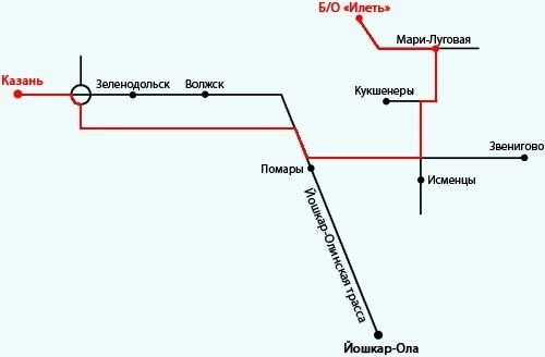 Схема проезда | Илеть, Республика Марий Эл